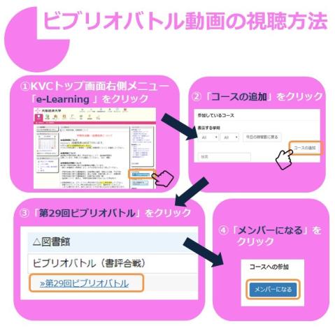 第29回ビブリオバトル視聴方法
